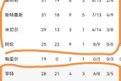 jiuyou sports-逆转之夜！热火最后时刻连续得分取胜，知道一般.-jiuyou sports