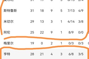 jiuyou sports-逆转之夜！热火最后时刻连续得分取胜，知道一般.-jiuyou sports