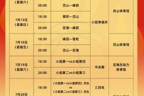 九游官方-集结日体能课后；浙江队造点机会备战中超；引发热议；赛程密集仍需轮换-九游官方